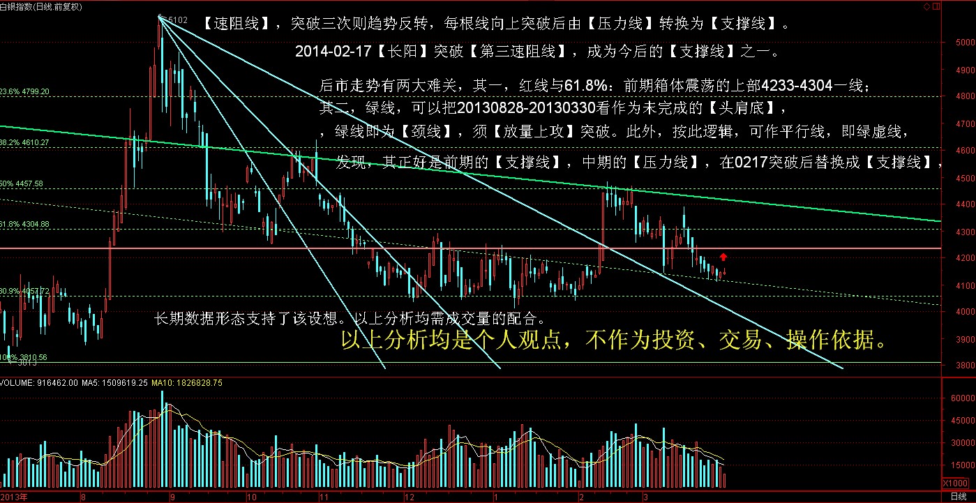 AGL9-20130330