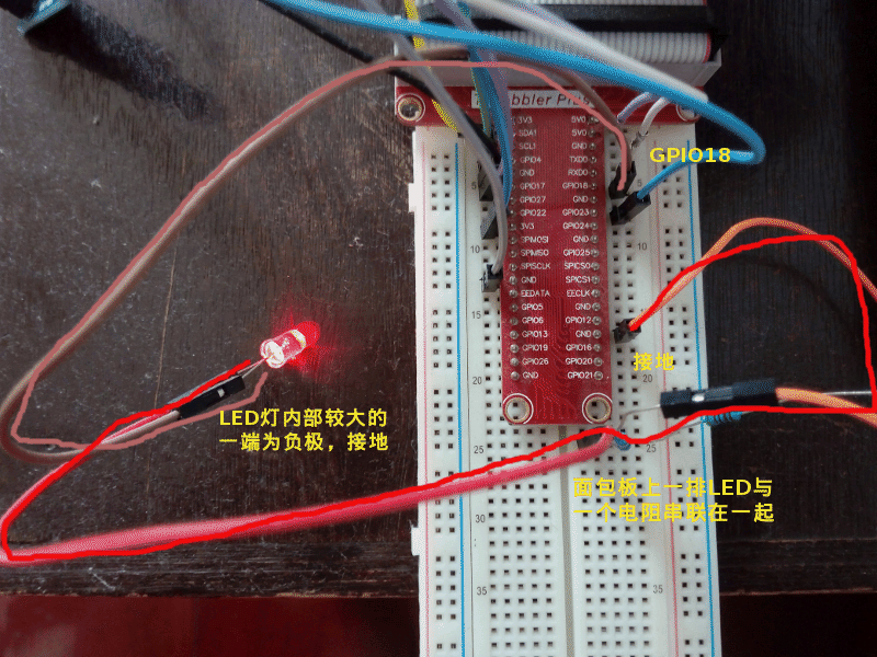 gpio_led